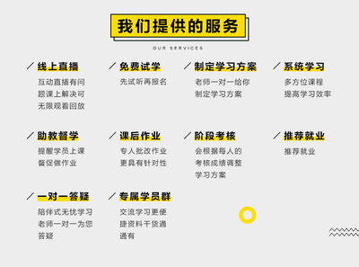 如何学习seo课程导读:seo教学|2024年07月新更