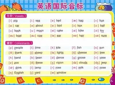 car box英语怎么读