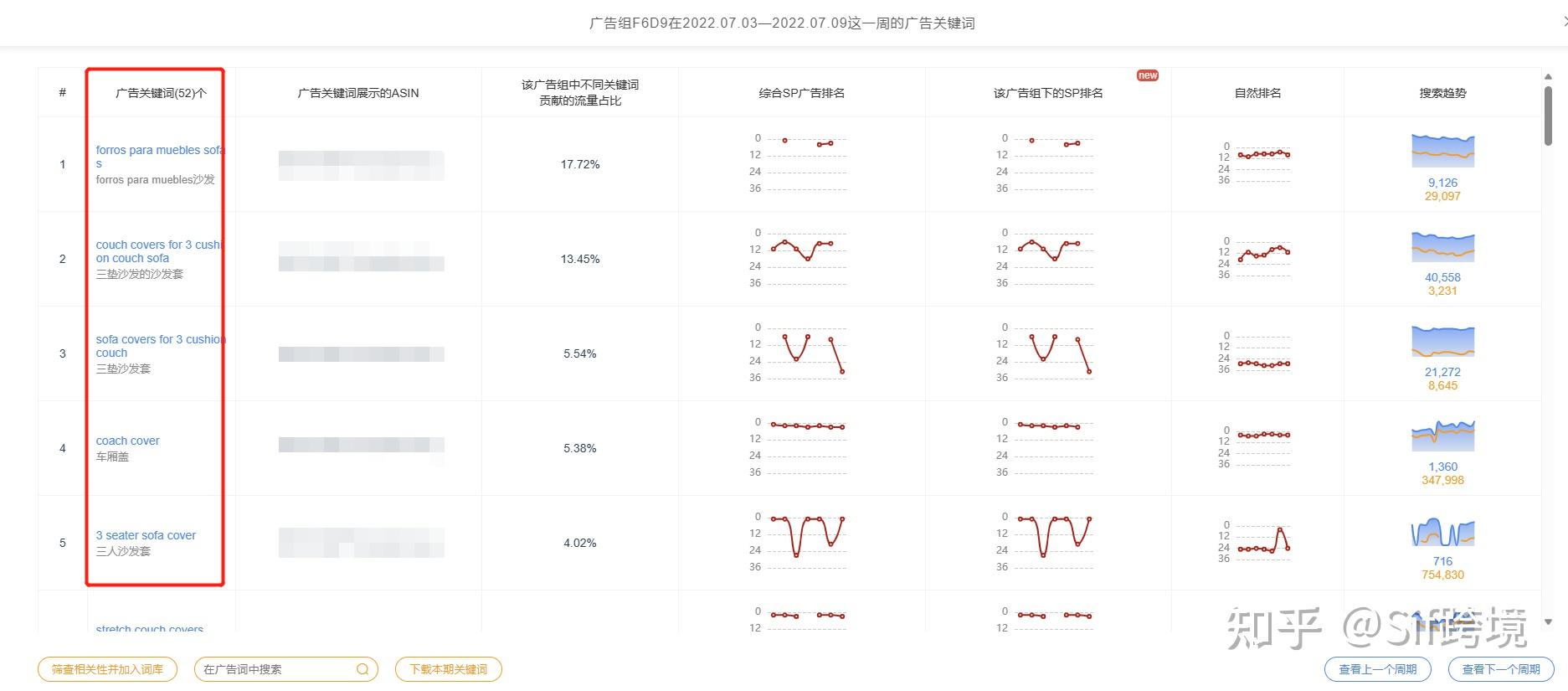 ui设计师对广告文案的思考:我们,真的不需要懂文案吗? .