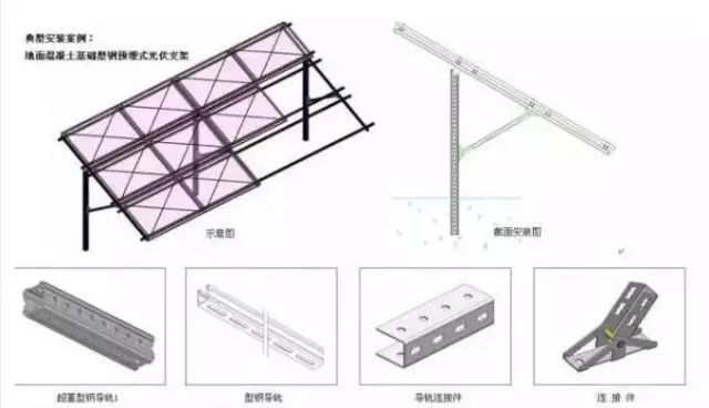 鋼結(jié)構(gòu)圖中三角形是什么意思（鋼結(jié)構(gòu)圖中三角形焊接符號(hào)詳解鋼結(jié)構(gòu)焊接符號(hào)詳解） 建筑效果圖設(shè)計(jì) 第3張