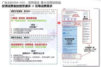 SEO网站快速排名工具可靠、有效吗?