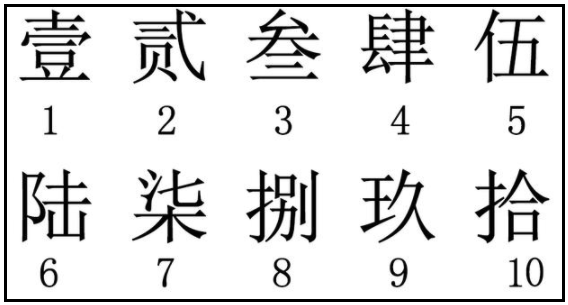 12大写怎么写