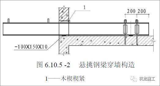 工字鋼鋼梁加混泥土