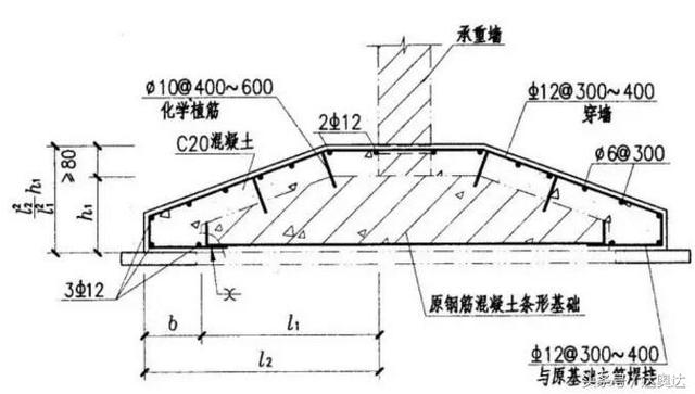 承重墻加固設(shè)計圖紙大全（承重墻加固設(shè)計圖紙）