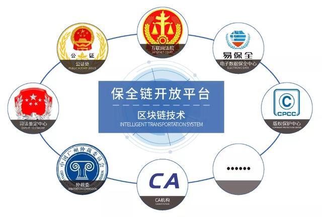 互联网仲裁平台