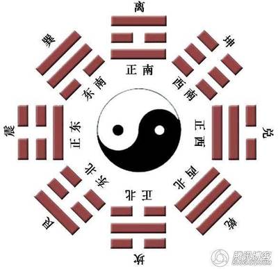 怎么算黄道吉日