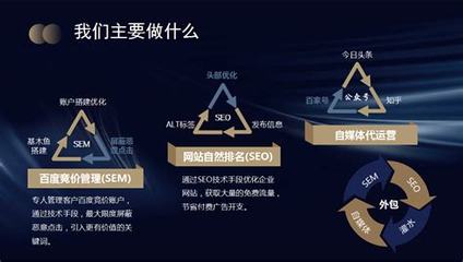 咸宁外包seo推广公司排名详解:seo外包公司找哪家做|2024年07月更新