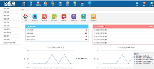 美容院记账软件