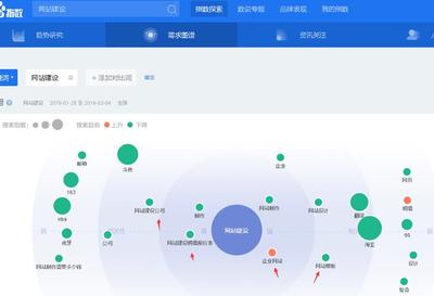 南阳seo关键词优化软件详解:免费seo关键词优化排名|2024年08月更新