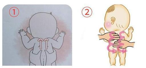月子屁股尾骨疼怎么办