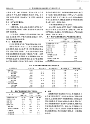 报告船舶燃料工况