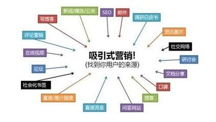 绍兴seo优化手段导读:绍兴seo排名优化|2024年07月新更