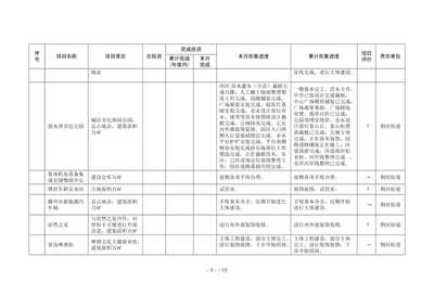 鋼結(jié)構(gòu)柱梁與砌墻連接（鋼結(jié)構(gòu)柱梁與砌墻的連接） 鋼結(jié)構(gòu)異形設(shè)計 第3張