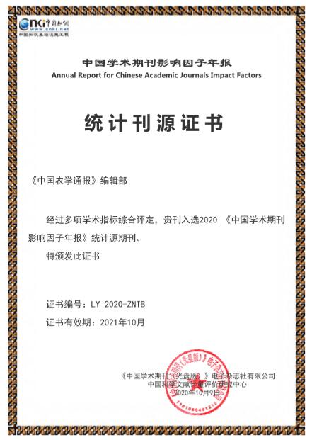 农学期刊影响因子排名