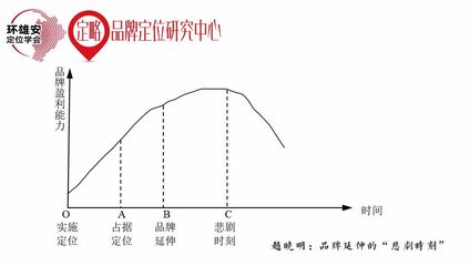 魚缸側(cè)濾沉淀倉(cāng)設(shè)計(jì)圖（魚缸側(cè)濾沉淀倉(cāng)設(shè)計(jì)圖片）