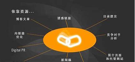 清远品牌网站建设流程汇总:清远市电路板加工厂家|2024年07月素材