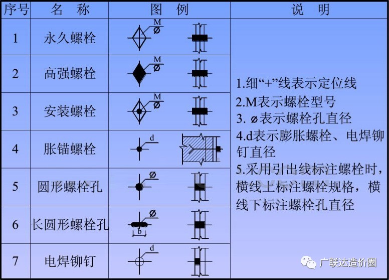 钢结构安全教育视频（钢结构安全教育视频观后感）
