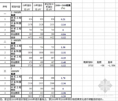 螺旋楼梯的设计理念怎么写(螺旋楼梯的设计理念怎么写的) 螺旋楼梯的设计理念怎么写(螺旋楼梯的设计理念怎么写的)