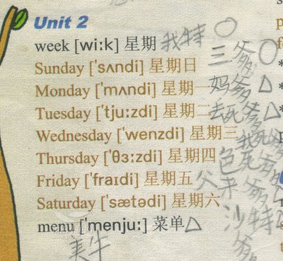 Friday音标怎么读